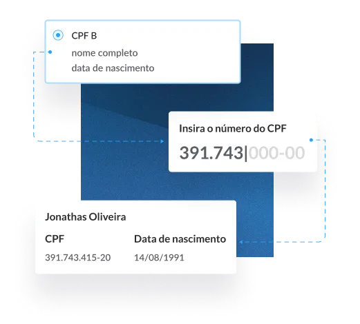 Ilustração Faça consultas via Painel de Controle ou API